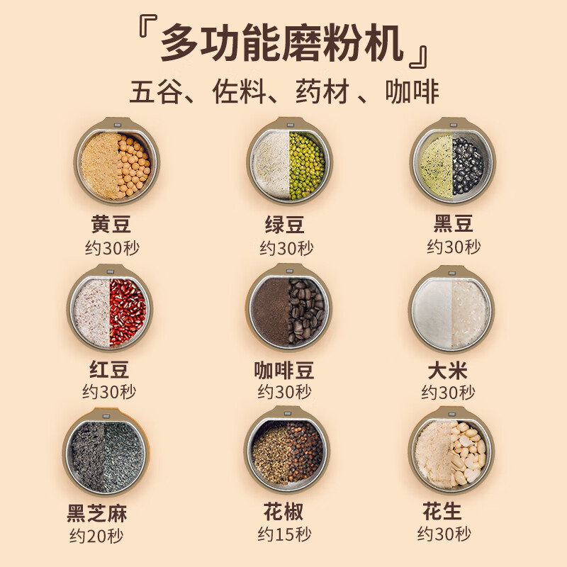 利仁多功能磨粉机MFJ-J827高清大图