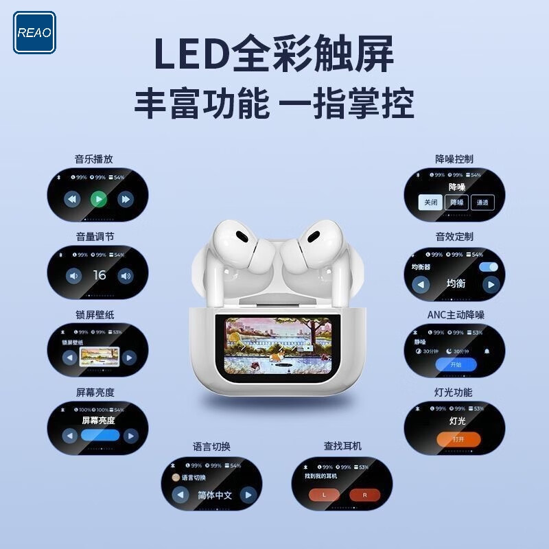 泺澳(REAO)智能触屏无线蓝牙耳机Y6 白色高清大图