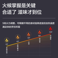 海尔(Haier)多功能平板微波炉20L大容量30秒速热5档火力HW-Z20E2A
