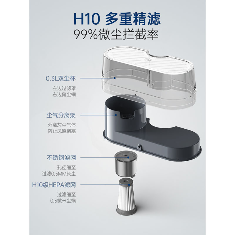 摩飞 除螨仪 家用除螨器 床上手持拍打 去螨虫机 紫外线 除吸杀菌机 热风祛湿大吸力MR3101高清大图