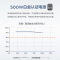联想(Lenovo) GeekPro台式电脑 英特尔酷睿i5设计游戏台式机家用办公商务电脑主机(i5-13400F 16G 512GB SSD RTX3060 12G)黑色
