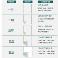 立信241二联三等份电脑打印纸1000页/箱 可撕边二层压线打印纸 发货单 票据打印出库单 发票清单