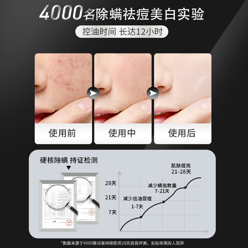 SOCUS海洋主义洗面奶男士专用控油祛痘除螨虫去黑头收缩毛孔店官方正品