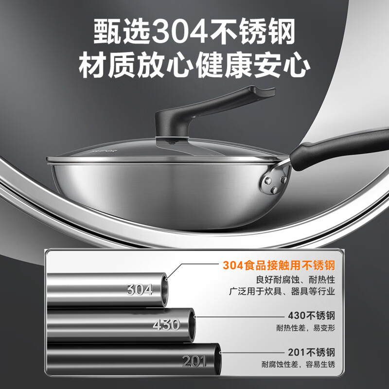 苏泊尔 34cm不锈钢锅 蜂窝不易粘炒菜锅煎锅 燃气电磁炉通用 EC34JKC01高清大图