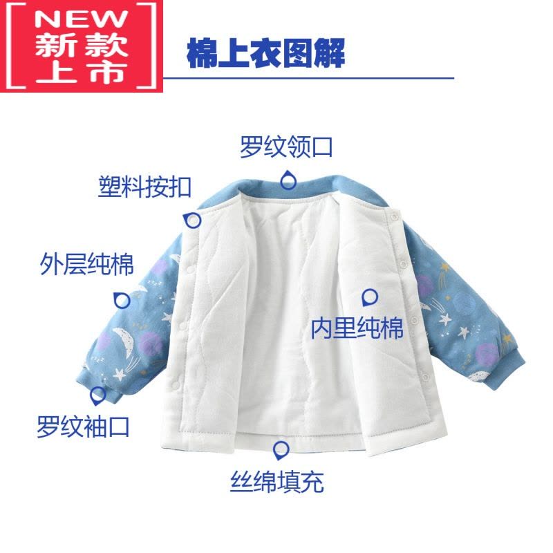 可莉允婴儿棉袄秋冬夹棉棉衣薄棉外套0-2岁男女宝宝单件上衣小童打底衣棉服图片