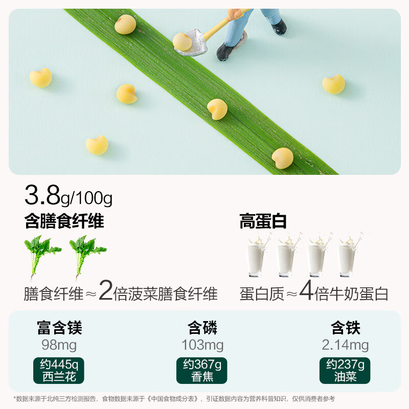 北纯大黄米有机黏腻可口易煮易熟口感细腻顺滑瓶装1.5kg高清大图