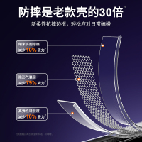 古尚古苹果13手机壳iPhone13ProMax透明防摔Pro硅胶Max保护套Mini全包镜头新款网红软Por十二高级感