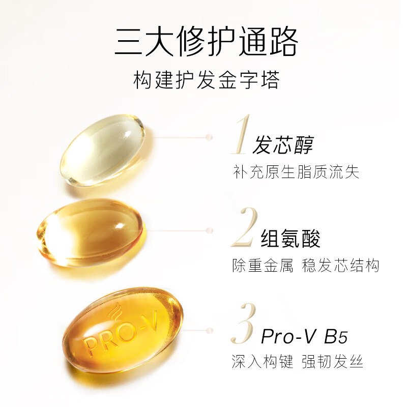 潘婷深水泡弹胶原蛋白滋养型发膜12mI*8颗改善毛躁柔顺第二代