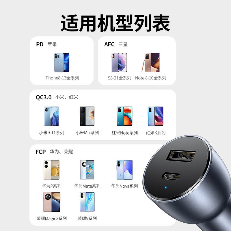 绿联(ugreen)手机充电器cd213报价_参数_图片_视频