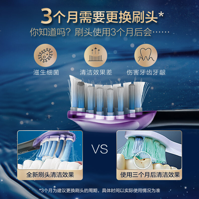 飞利浦(Philips)电动牙刷头 三支集享装 洁净+护龈+亮白 适配HX9954/HX9924 黑色HX9073/96