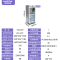 澳柯玛 YJG-650 医用加温冰箱 双层中空钢化玻璃门 20℃~55℃ 650升 药品阴凉柜展示柜