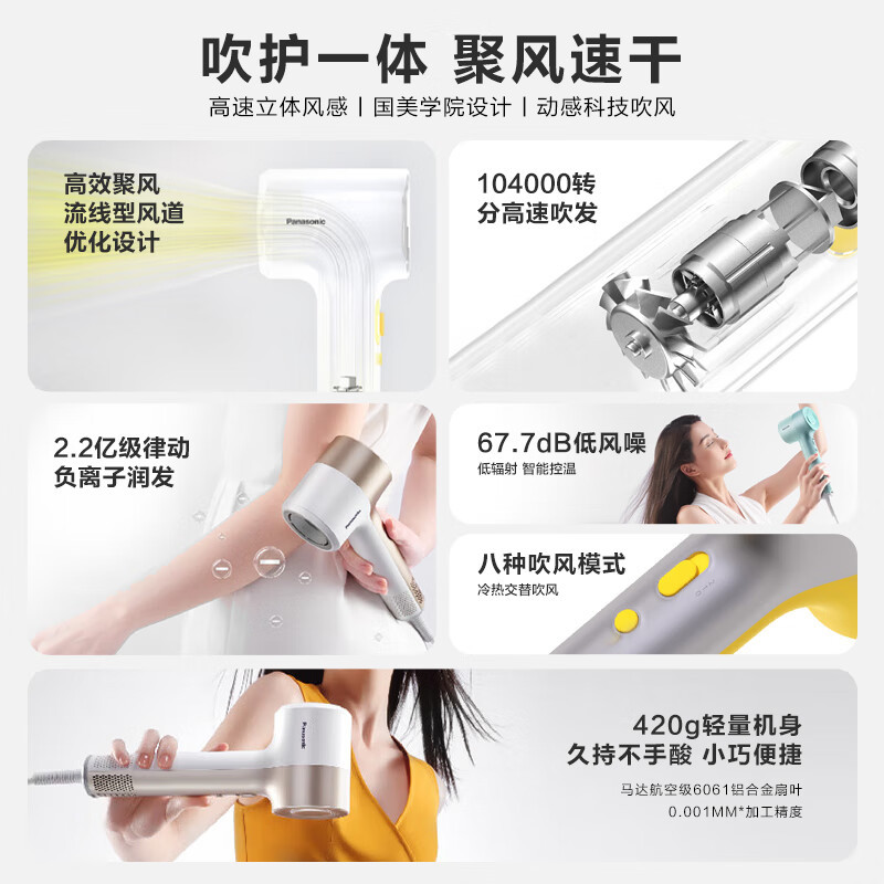 松下(Panasonic)缤纷筒高速吹风机负离子 低噪音大风力吹头发负离子电吹风速干护发家用大功率吹风筒NE7H