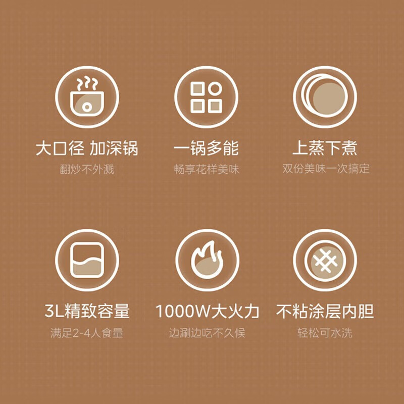 美的(Midea)电煮锅 电炒锅 电蒸锅家用多用途锅宿舍小火锅 小电锅 3L小容量电热一体锅MC-HGE2511 带蒸笼