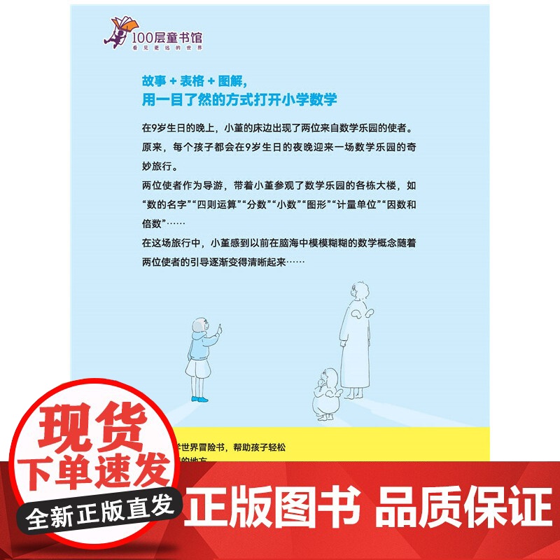 可视化的小学数学高清大图