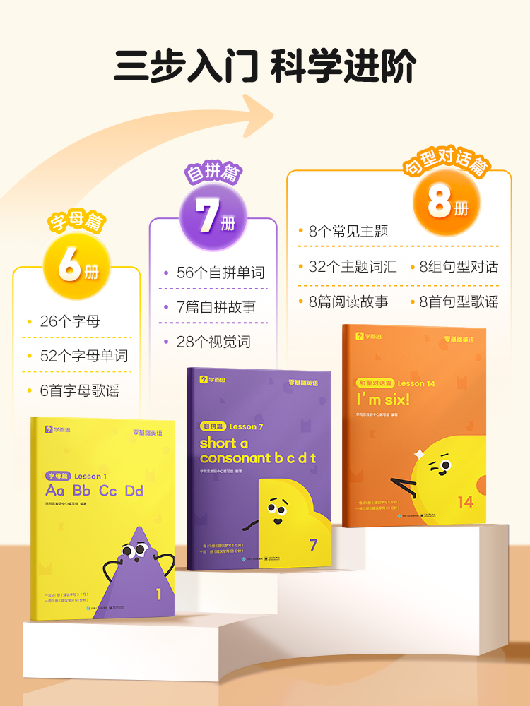 [剑二水平]2级上册 小学通用 [正版]2023版学而思零基础英语套装哈佛外教英语天天练小学英语入门学习强化训练单词记背高清大图