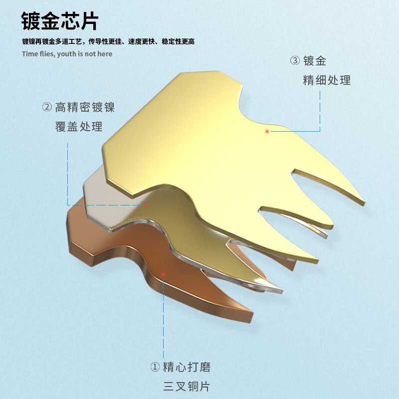 千天(QANTOP)网络屏蔽水晶头CAT5E8P8C家用办公百兆网线对接头超五类水晶头100个/袋QT-SJT004