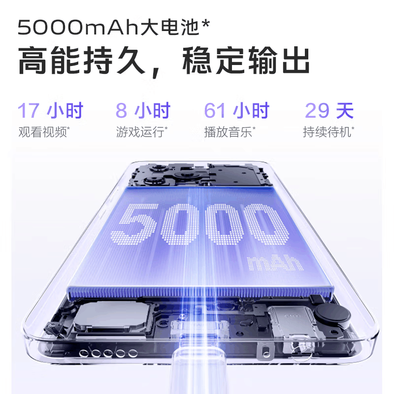 vivo Y36c 月影黑 8GB+256GB 天玑6020八核 双卡5G 5000毫安大电池 15W闪充 1300万影像手机 Y36图片