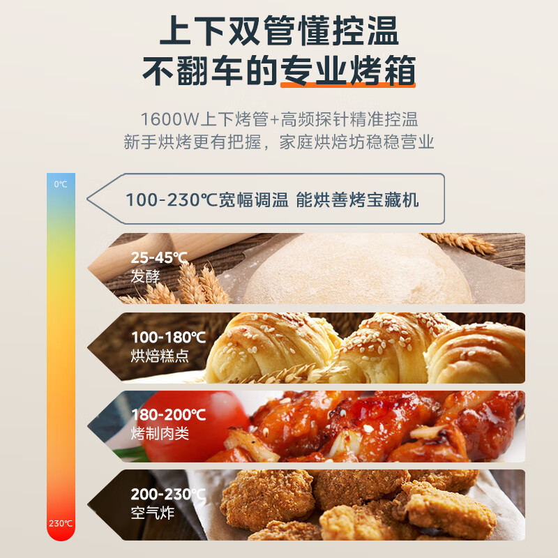 美的寻味pro微蒸烤炸一体机家用微波炉大容量四合一台式新品G3E