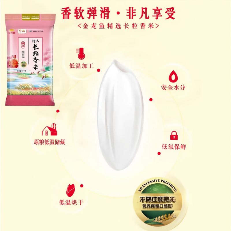 金龙鱼珍品长粒香5kg高清大图