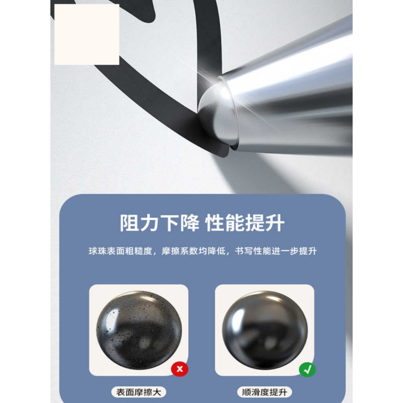 创意按动签字笔(颜色随机)