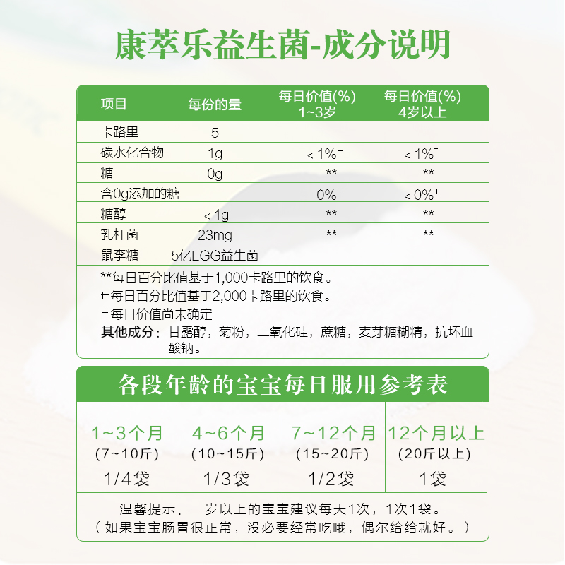 美国进口 康萃乐Culturelle儿童益生菌粉 宝宝调节肠胃 30袋高清大图