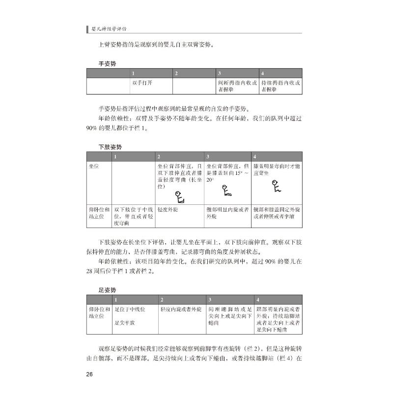 【M】婴儿神经学评估 (意)吉凡尼·乔尼,(意)尤金·莫库里 著 李明,唐久来 译 -9787565924125