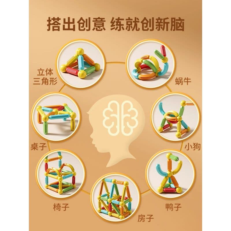 百变磁力棒片儿童2岁益智玩具积木拼装磁铁磁吸宝宝3男孩女孩礼物图片
