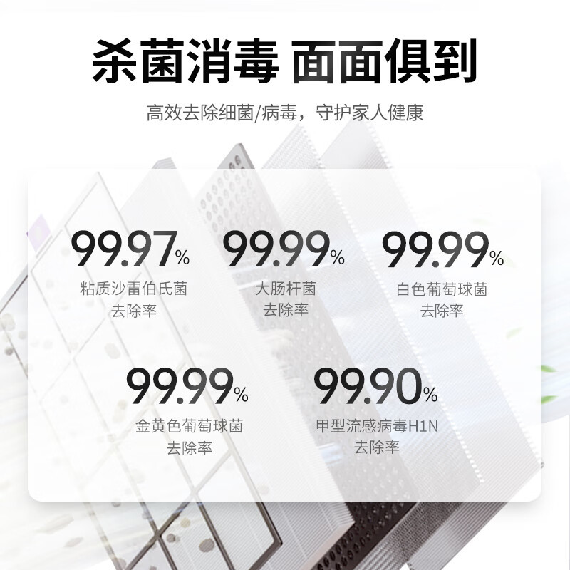 霍尼韦尔 空气净化器 分解除甲醛 过滤粉尘雾霾PM2.5过敏原 KJ900F-PAC000DW高清大图