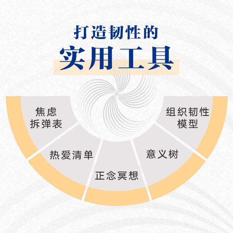 【M】韧性 不确定时代的精进法则-9787521745153