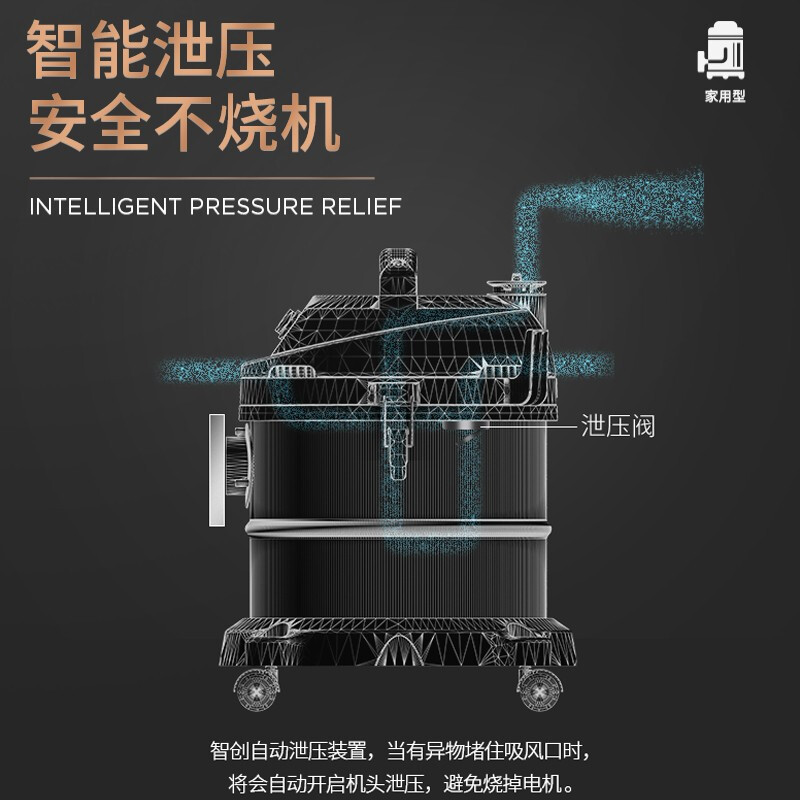 杰诺吸尘器家用大功率商用工业干湿两用吸尘器地毯20升 1600w 吸水机