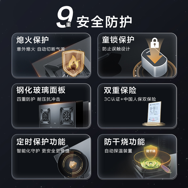 老板(ROBAM)[推荐51B0AS高配灶]5.2kW大火力 单灶具双眼灶燃气灶嵌入式定时灶51B0A(天然气)高清大图