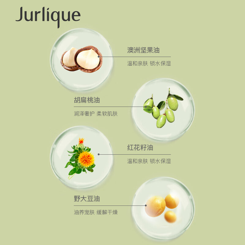 茱莉蔻(Jurlique)翠叶舒润护手乳霜125ML 嫩肤补水滋润防干裂高清大图