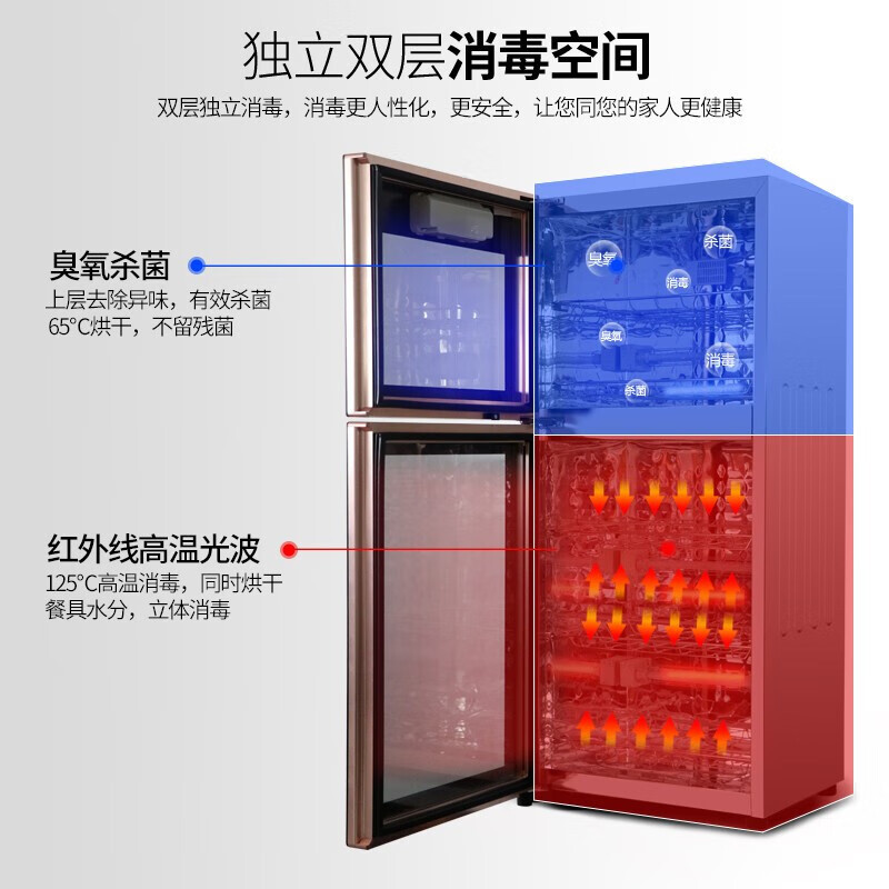 康佳(KONKA) 消毒柜家用立式高温消毒碗柜二星标准碗筷餐具茶杯消毒柜双门分控消毒机 ZTP138K4