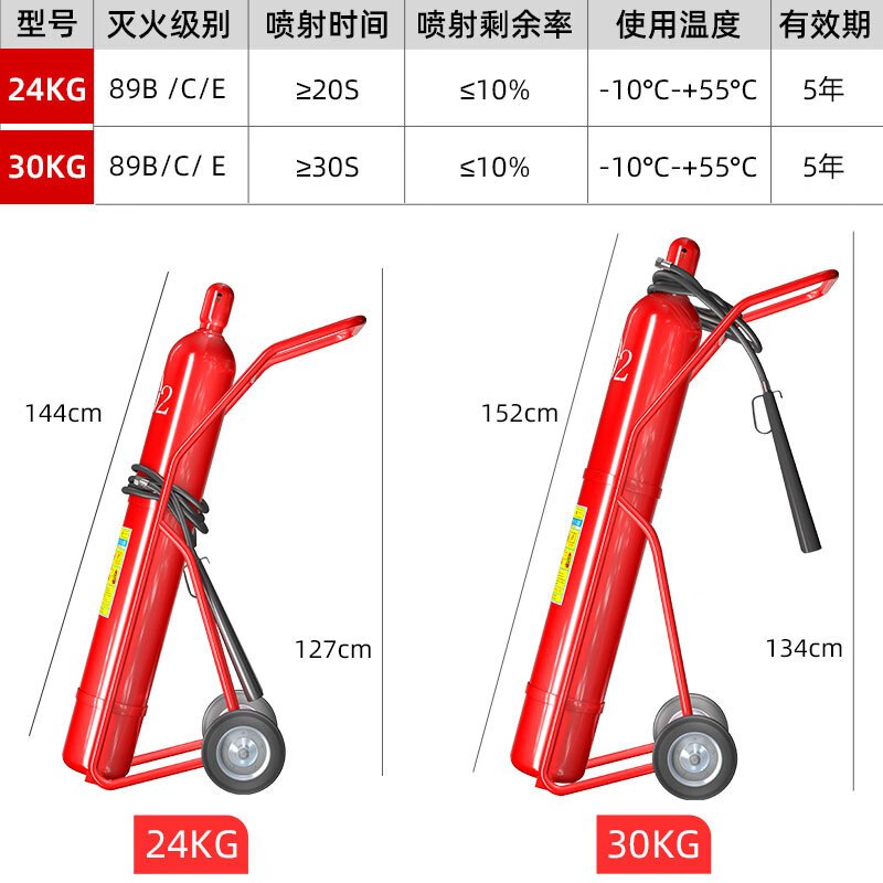 浙安广消30kg推车式CO2灭火器MTT/30