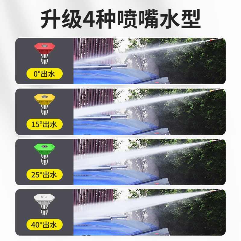 黑猫圣将高压清洗机商用工业洗车机大功率高压水枪洗车水泵神牛9旗舰版
