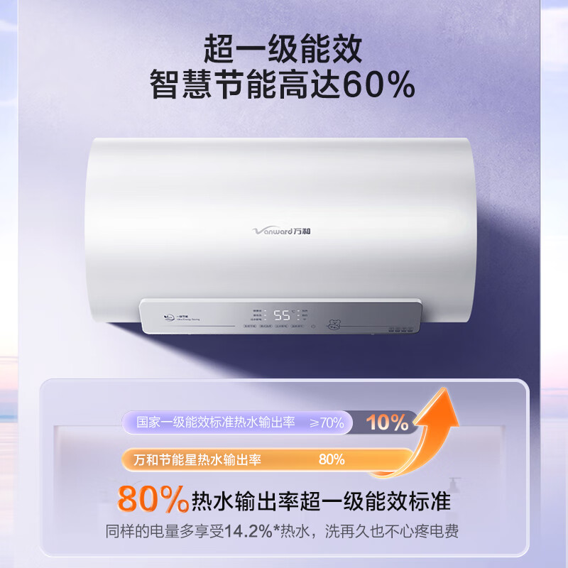 万和(Vanward)[节能星Q2Ultra]电热水器60升一级能效3300W三档变频速热出水断电安全终身免换镁棒高清大图