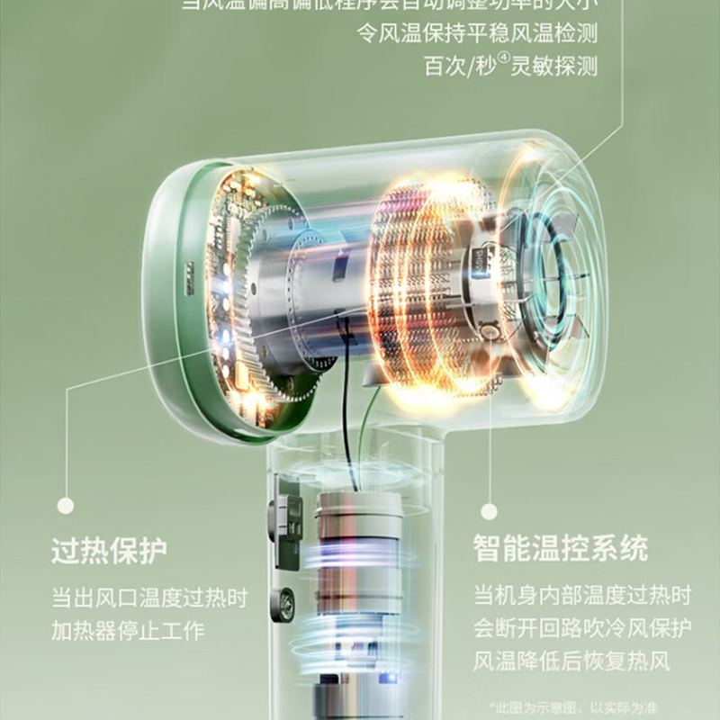 松下 小森林负离子高速温控电吹风EH-NE6L-W405陶瓷白高清大图