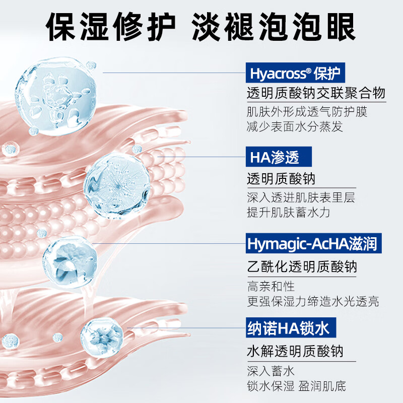 珂岸男士淡纹紧致轻龄眼霜 15g高清大图