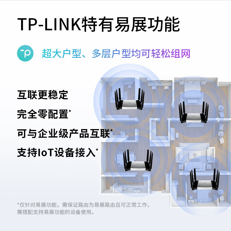 普联(TP-LINK) WiFi7 BE7200路由器2.5G网口千兆家用 电竞高速 无线mesh全屋覆盖大户型穿墙tplink 7DR7290高清大图
