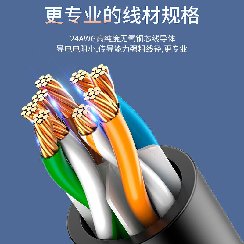 胜为六类千兆非屏蔽网络跳线 LC-6100C 无氧铜 蓝色 10米高清大图