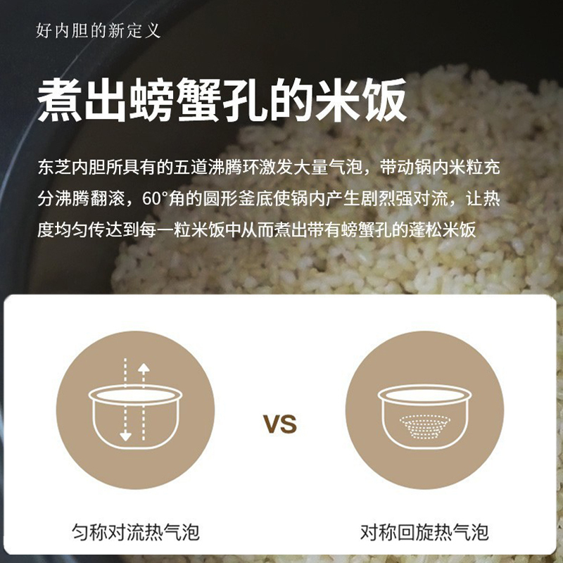 东芝(TOSHIBA)4L电饭煲 IH电磁加热 鲜饭煲 家用智能预约电饭煲3-6人官方正品 RC-15HNC(W)