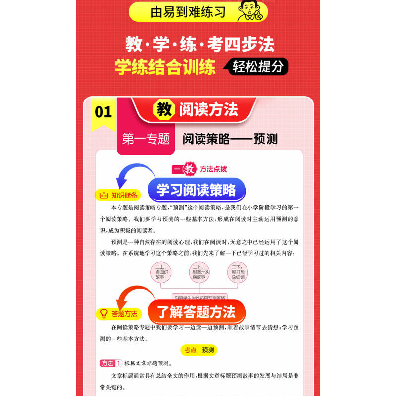 [语文]阅读训练100篇 小学六年级 [正版]2025版一本小学语文阅读训练100篇一年级二年级三年级四年级五年级语文阅