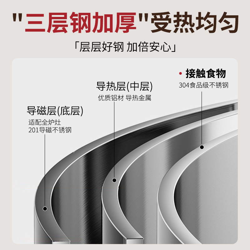 赫巴兹304不锈钢无涂层平底锅高清大图