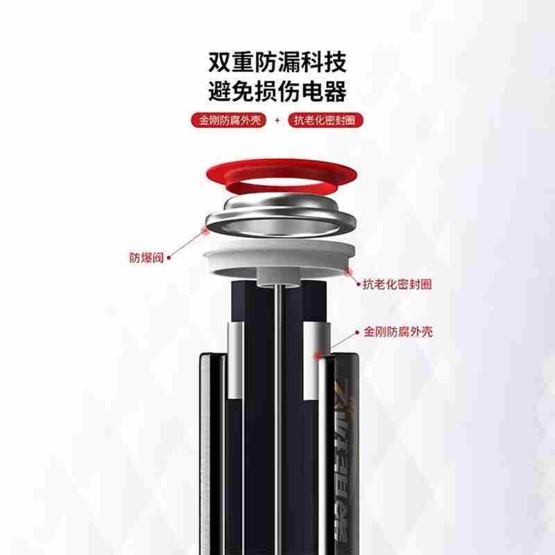 南孚5号电池一盒(60节1盒)