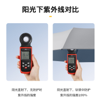 雷柏利钛银遮阳伞双层太阳伞超防紫外线女晴雨两用黑胶防晒伞upf50