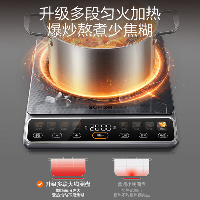 苏泊尔(SUPOR)电磁炉 家用一体大功率爆炒超薄防水大线圈降噪 显影彩屏24小时预约 C22-IA812高清大图