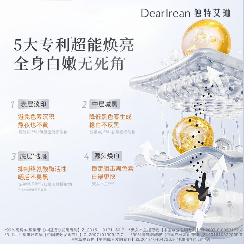 独特艾琳 香氛美白身体精华液轻薄清爽滋润持久保湿不油腻身体乳110ml高清大图