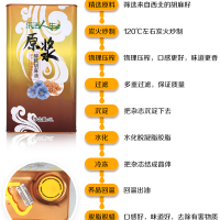 乐活人生原浆醇甄胡麻油5L 马口铁桶包装