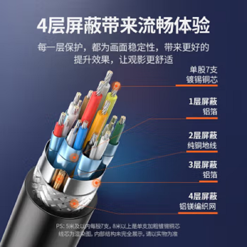 绿联 HD106 2m HDMI转DVI转换线 视频线 黑 10135高清大图