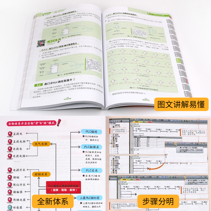 [正版]视频教学plc编程入门教程书籍 西门子三菱PLC编程从入门到精通实物接线全彩图解电气控制与plc技术应用大全电高清大图